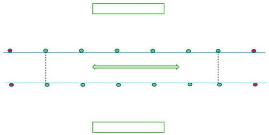 https://www.mdpi.com/animals/animals-09-00842/article_deploy/html/images/animals-09-00842-g001-550.jpg
